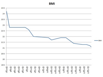 BMI-R.jpg
